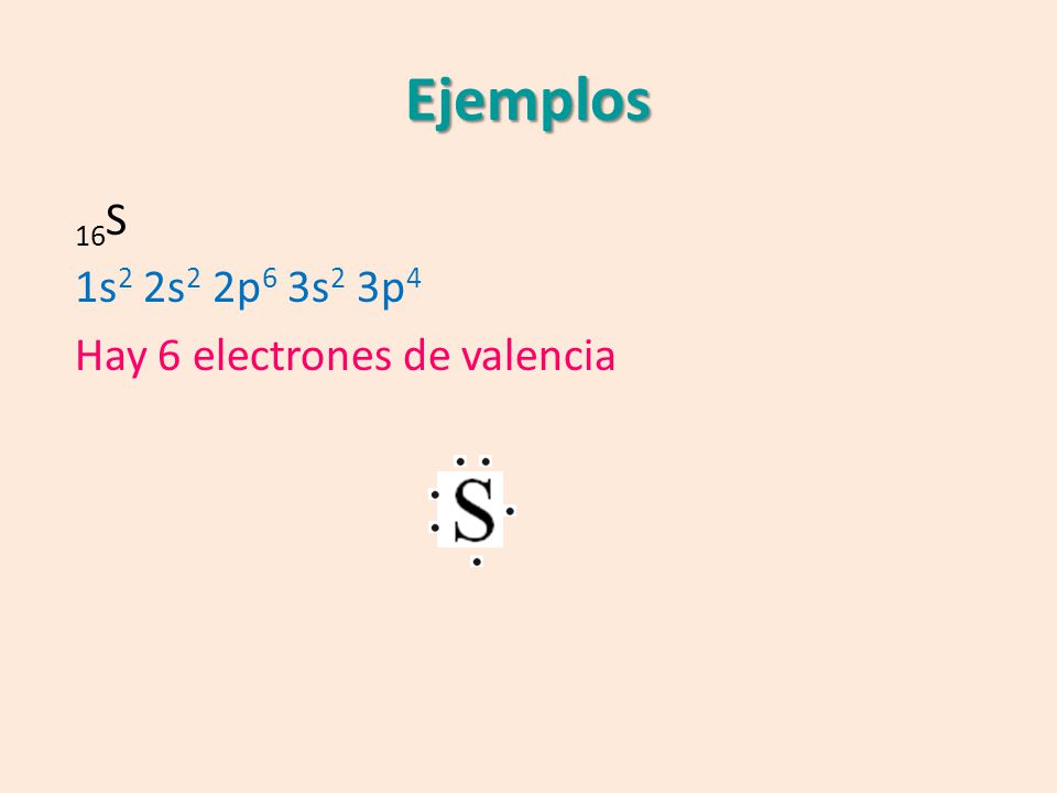 Ejemplos 16S 1s2 2s2 2p6 3s2 3p4 Hay 6 electrones de valencia
