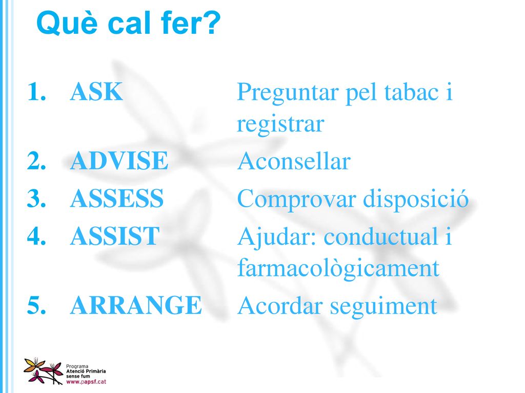 Què cal fer ASK Preguntar pel tabac i registrar ADVISE Aconsellar