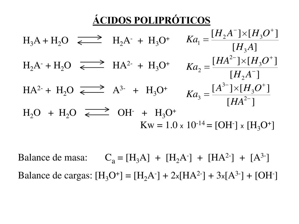 ÁCIDOS POLIPRÓTICOS H3A + H2O H2A- + H3O+ H2A- + H2O HA2- + H3O+ HA2- + H2O A3- + H3O+