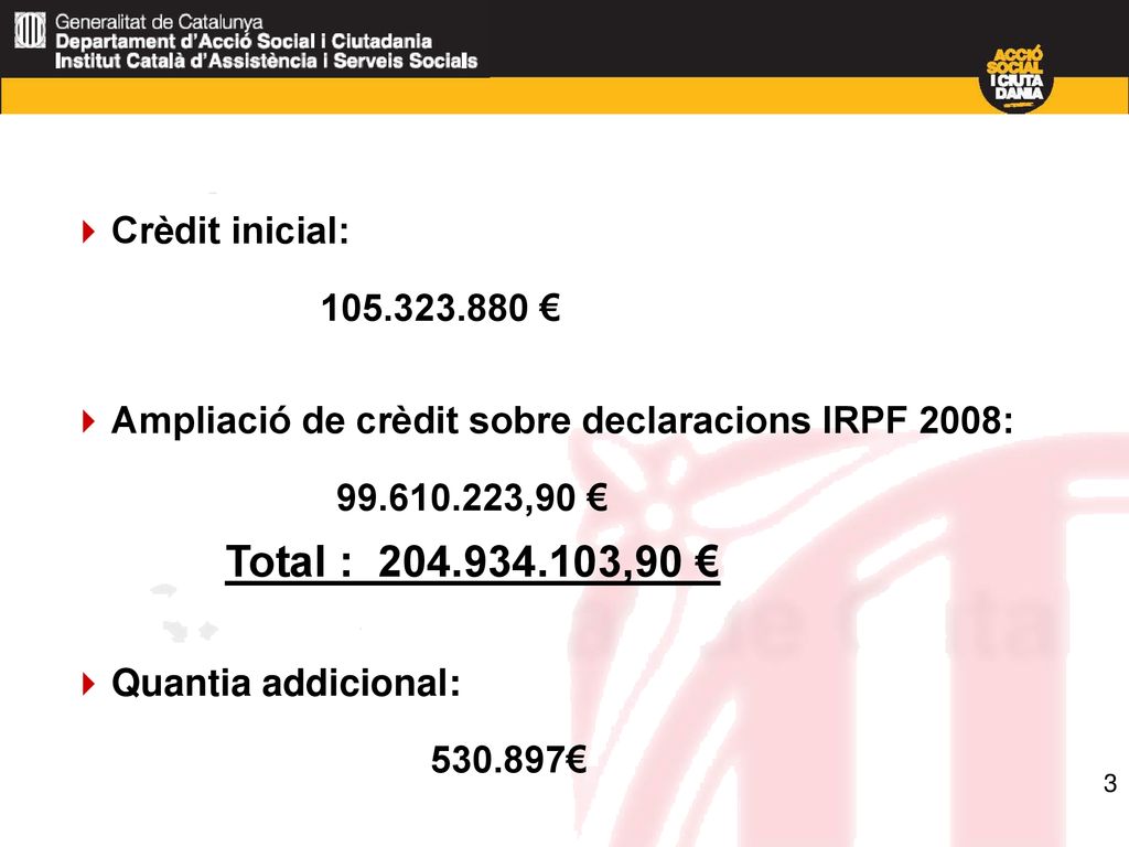 Crèdit inicial: € Ampliació de crèdit sobre declaracions IRPF 2008: ,90 € Total : ,90 €