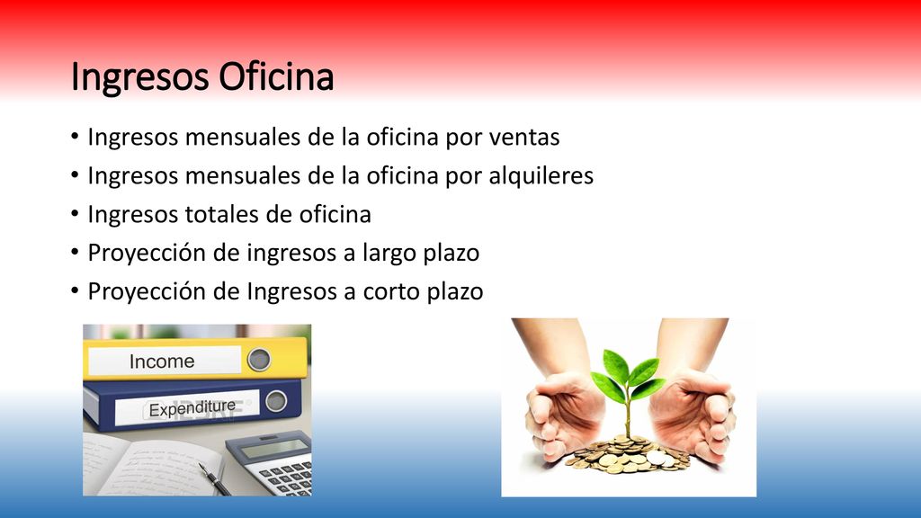 Ingresos Oficina Ingresos mensuales de la oficina por ventas