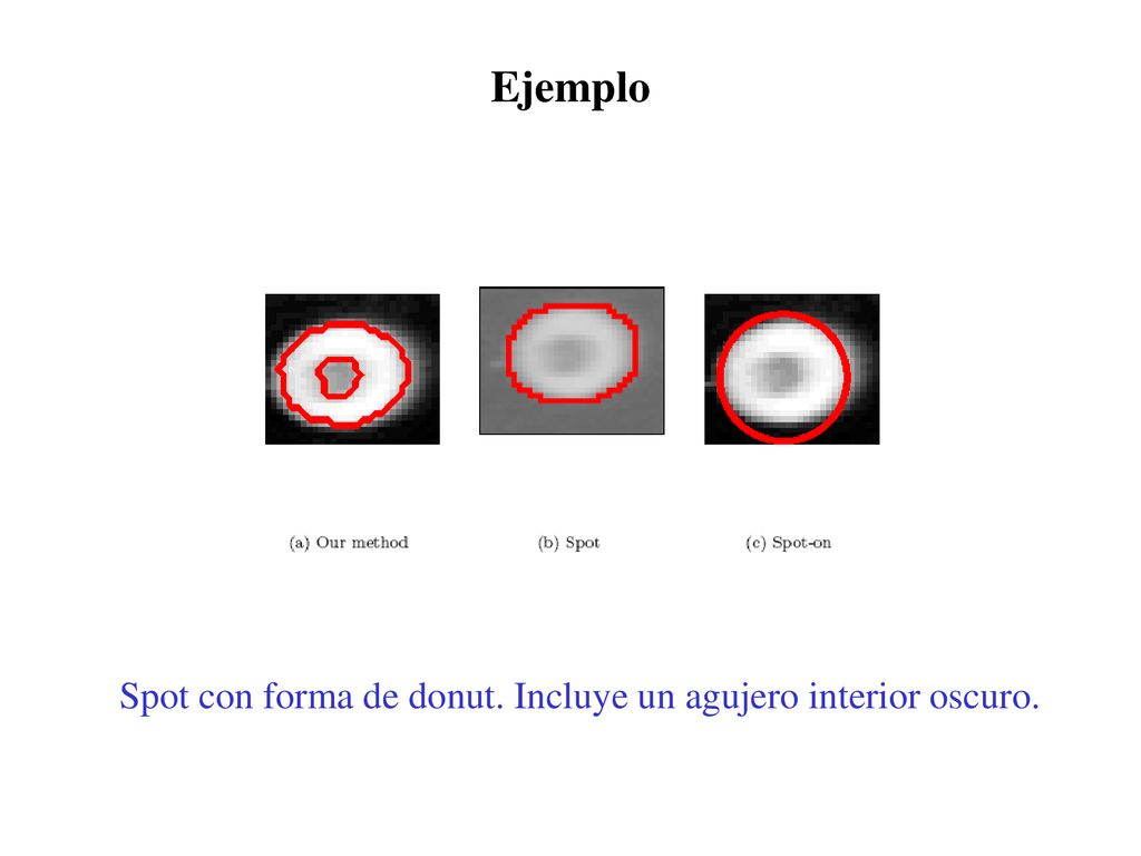 Spot con forma de donut. Incluye un agujero interior oscuro.