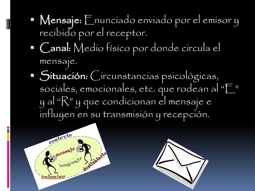 Mensaje: Enunciado enviado por el emisor y recibido por el receptor.