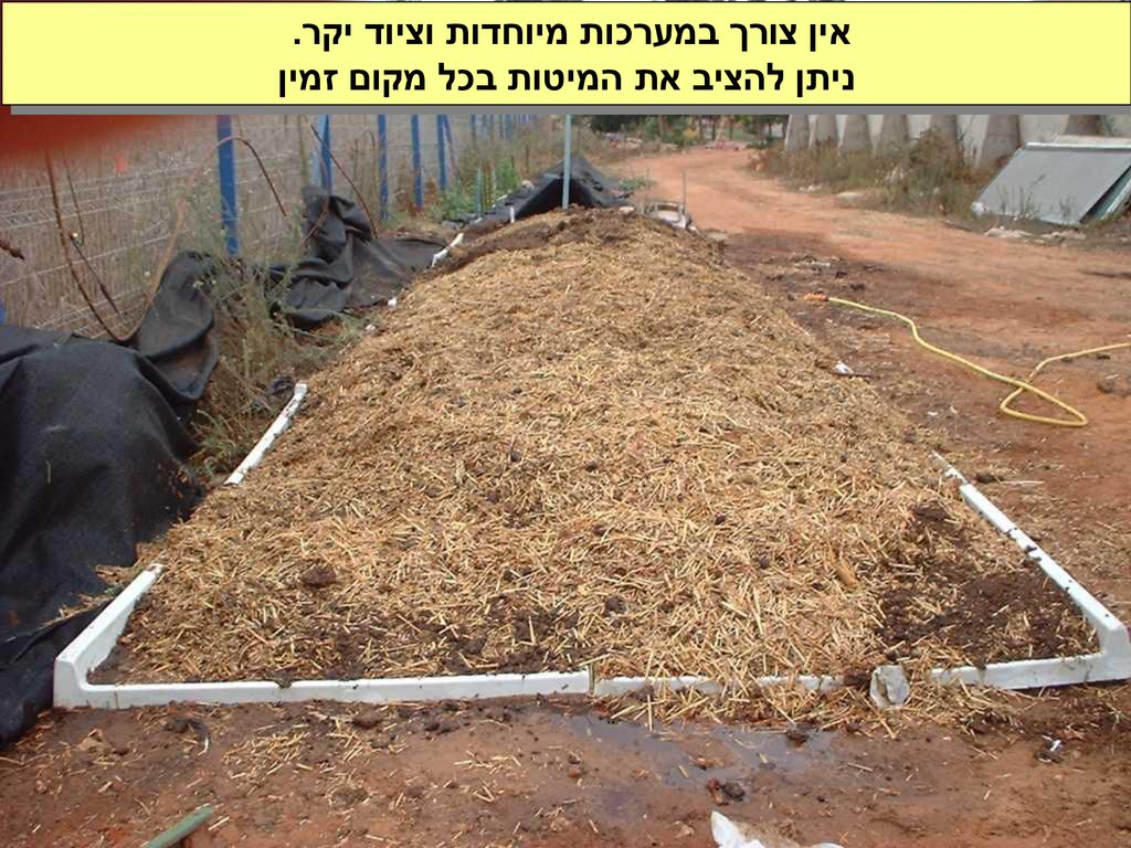 אין צורך במערכות מיוחדות וציוד יקר. ניתן להציב את המיטות בכל מקום זמין