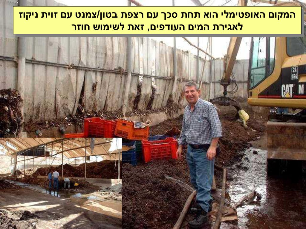 המקום האופטימלי הוא תחת סכך עם רצפת בטון/צמנט עם זוית ניקוז לאגירת המים העודפים, זאת לשימוש חוזר