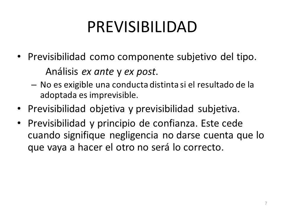 PREVISIBILIDAD Previsibilidad como componente subjetivo del tipo.