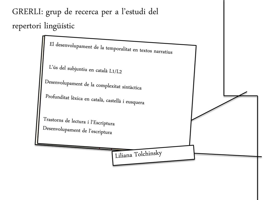 GRERLI: grup de recerca per a l’estudi del repertori lingüístic