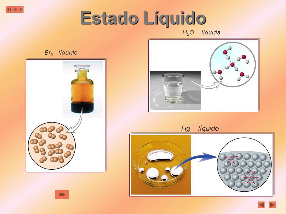 Estado Líquido H2O líquida Br2 líquido Hg líquido