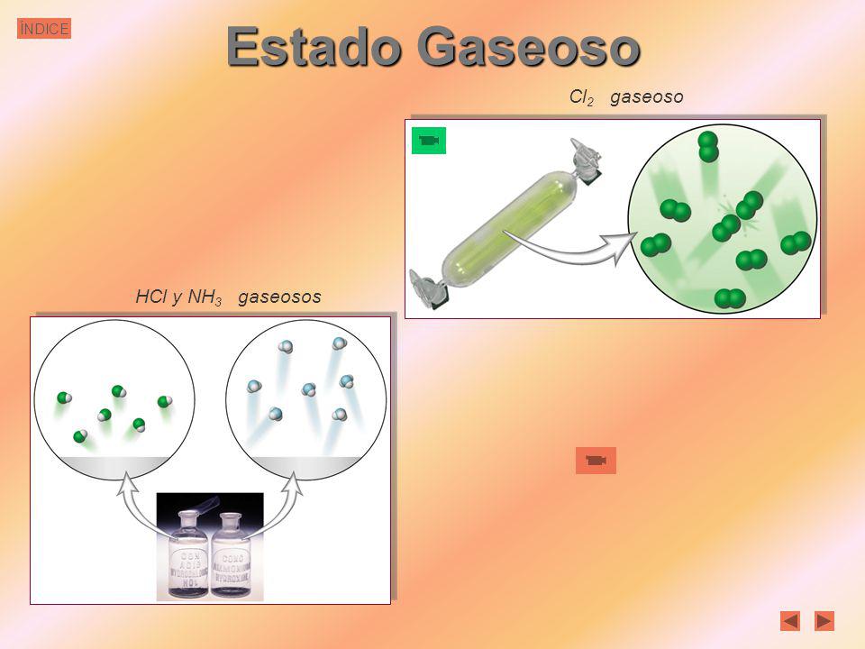 Estado Gaseoso Cl2 gaseoso HCl y NH3 gaseosos