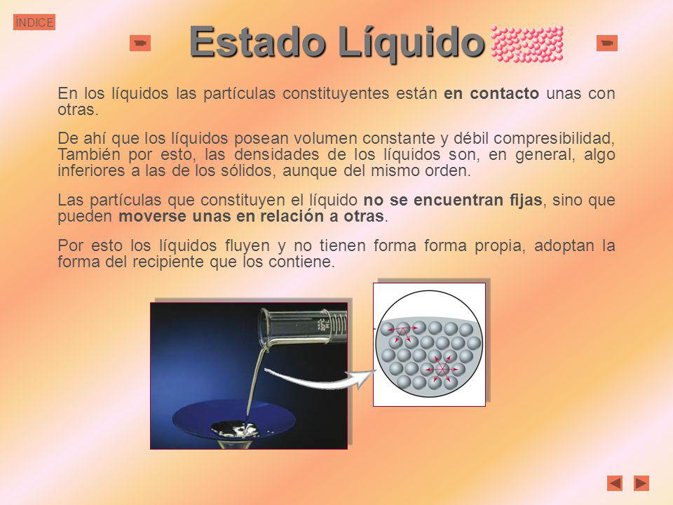 Estado Líquido En los líquidos las partículas constituyentes están en contacto unas con otras.