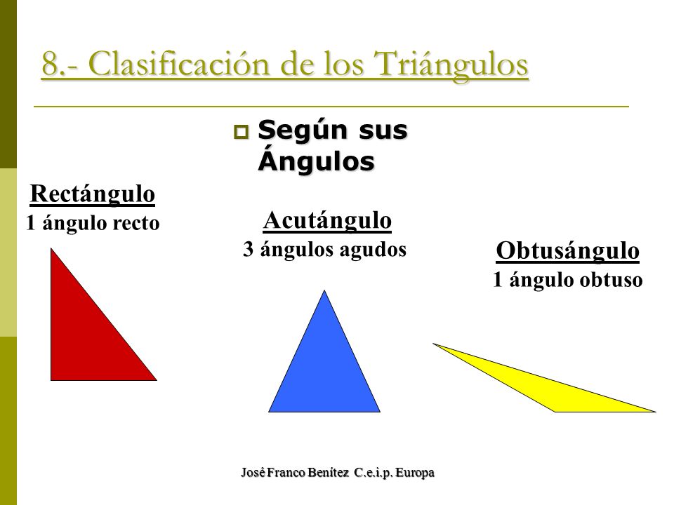 8.- Clasificación de los Triángulos