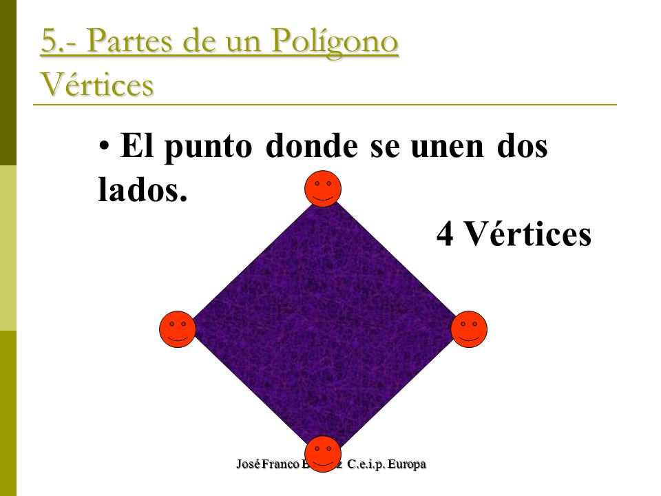 5.- Partes de un Polígono Vértices