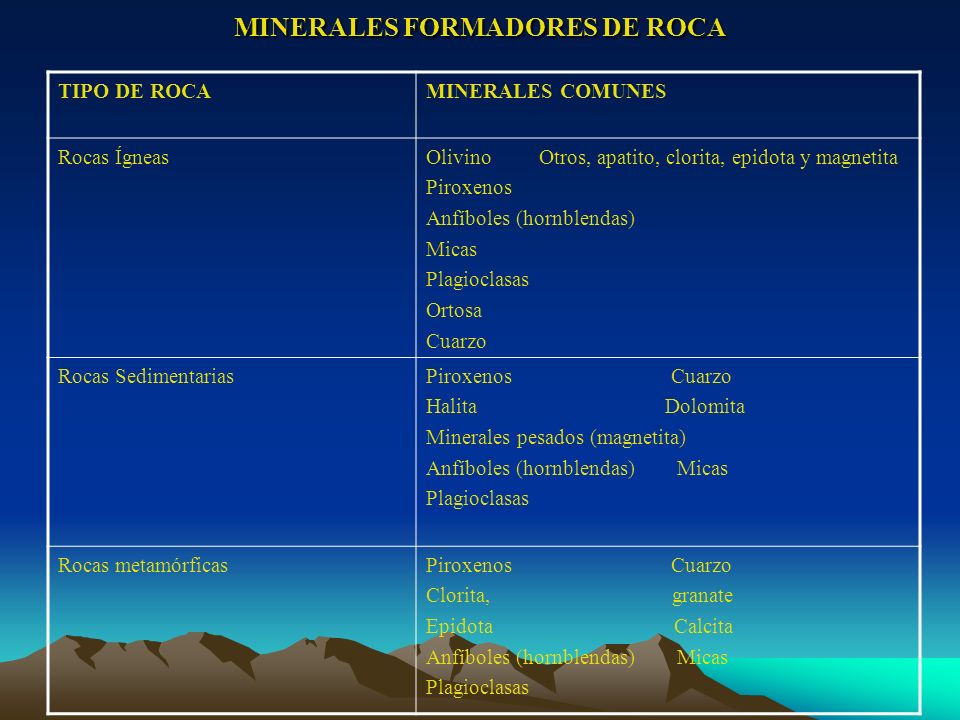 MINERALES FORMADORES DE ROCA