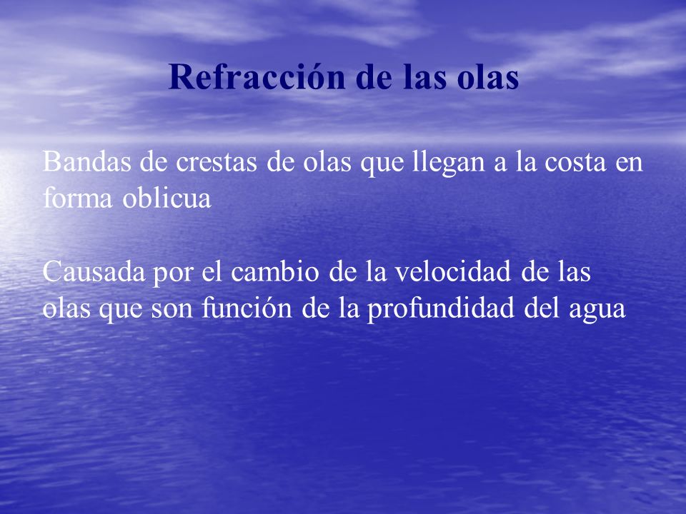 Refracción de las olas Bandas de crestas de olas que llegan a la costa en forma oblicua.