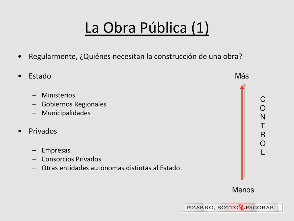 La Obra Pública (1) Regularmente, ¿Quiénes necesitan la construcción de una obra Estado. Ministerios.
