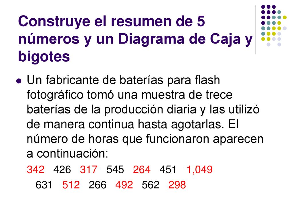 Construye el resumen de 5 números y un Diagrama de Caja y bigotes
