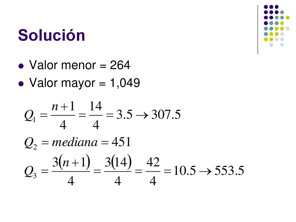 Solución Valor menor = 264 Valor mayor = 1,049