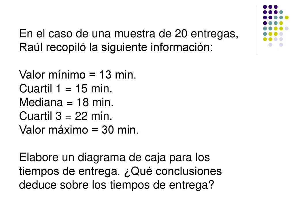 En el caso de una muestra de 20 entregas, Raúl recopiló la siguiente información: