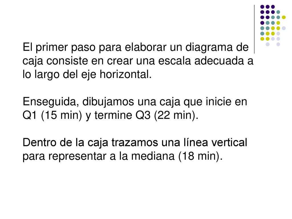 El primer paso para elaborar un diagrama de caja consiste en crear una escala adecuada a lo largo del eje horizontal.