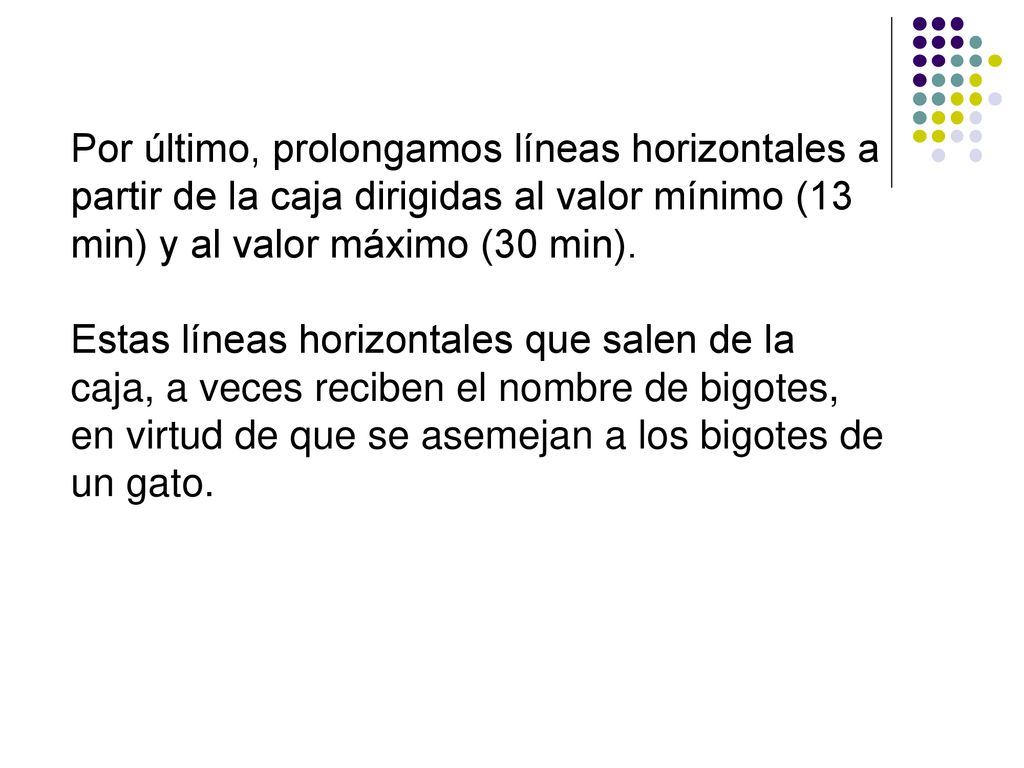 Por último, prolongamos líneas horizontales a partir de la caja dirigidas al valor mínimo (13 min) y al valor máximo (30 min).