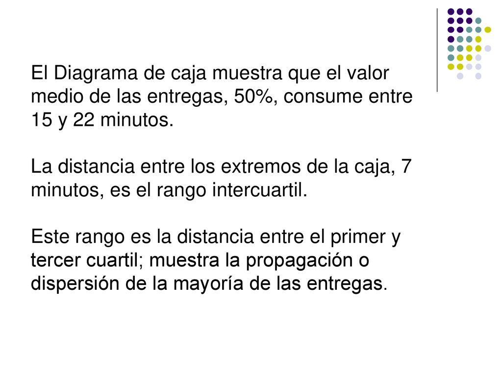El Diagrama de caja muestra que el valor medio de las entregas, 50%, consume entre 15 y 22 minutos.