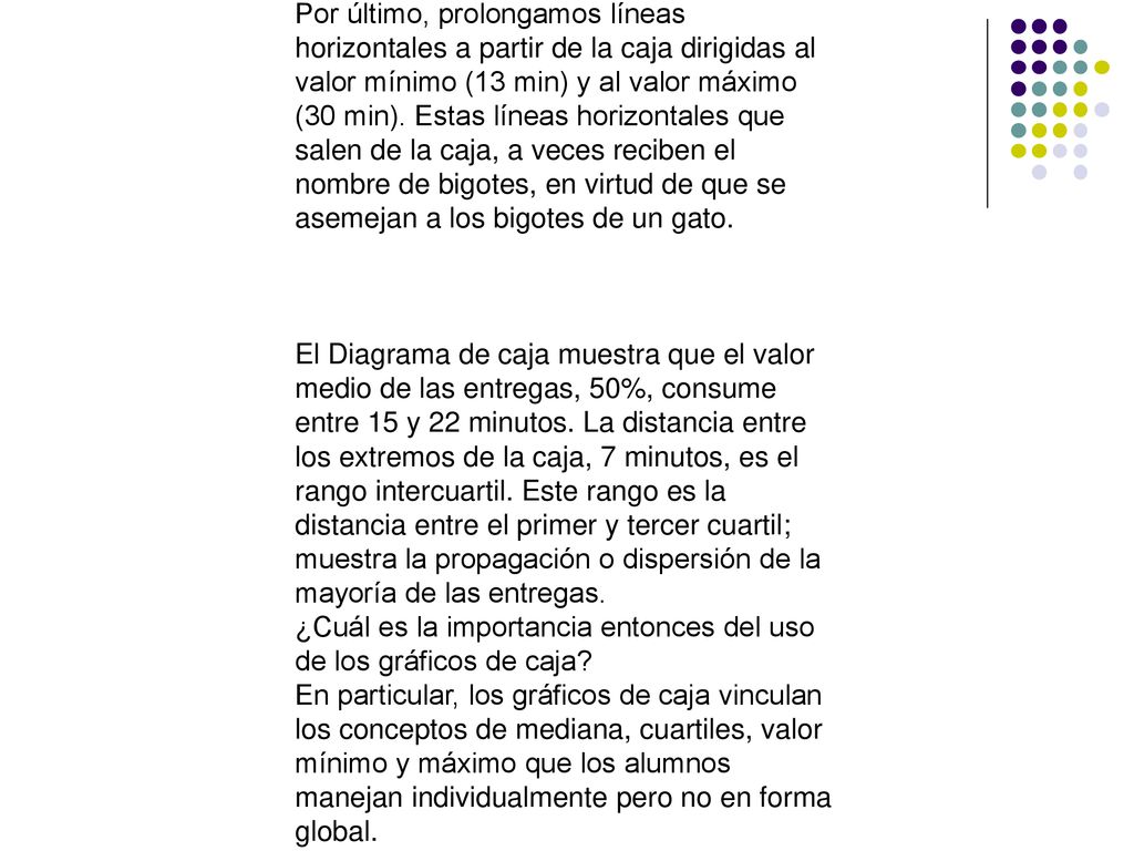 Por último, prolongamos líneas horizontales a partir de la caja dirigidas al valor mínimo (13 min) y al valor máximo (30 min). Estas líneas horizontales que salen de la caja, a veces reciben el nombre de bigotes, en virtud de que se asemejan a los bigotes de un gato.