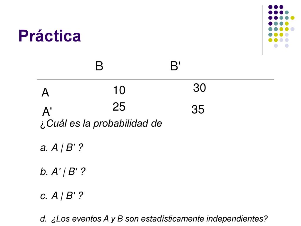 Práctica B B A A ¿Cuál es la probabilidad de A | B