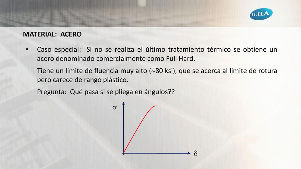 MATERIAL: ACERO Caso especial: Si no se realiza el último tratamiento térmico se obtiene un acero denominado comercialmente como Full Hard.