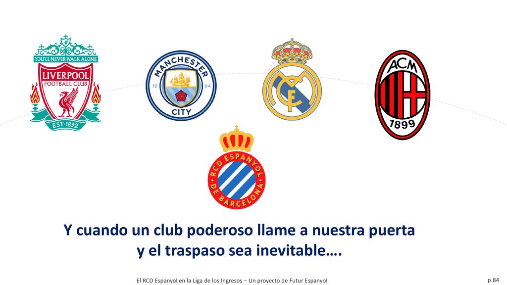 Y cuando un club poderoso llame a nuestra puerta y el traspaso sea inevitable….