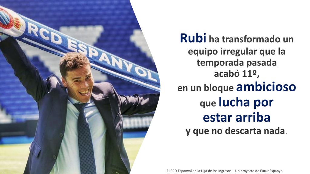 Rubi ha transformado un equipo irregular que la temporada pasada acabó 11º, en un bloque ambicioso que lucha por estar arriba y que no descarta nada.