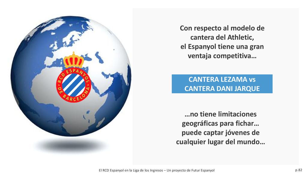 Con respecto al modelo de cantera del Athletic, el Espanyol tiene una gran ventaja competitiva…