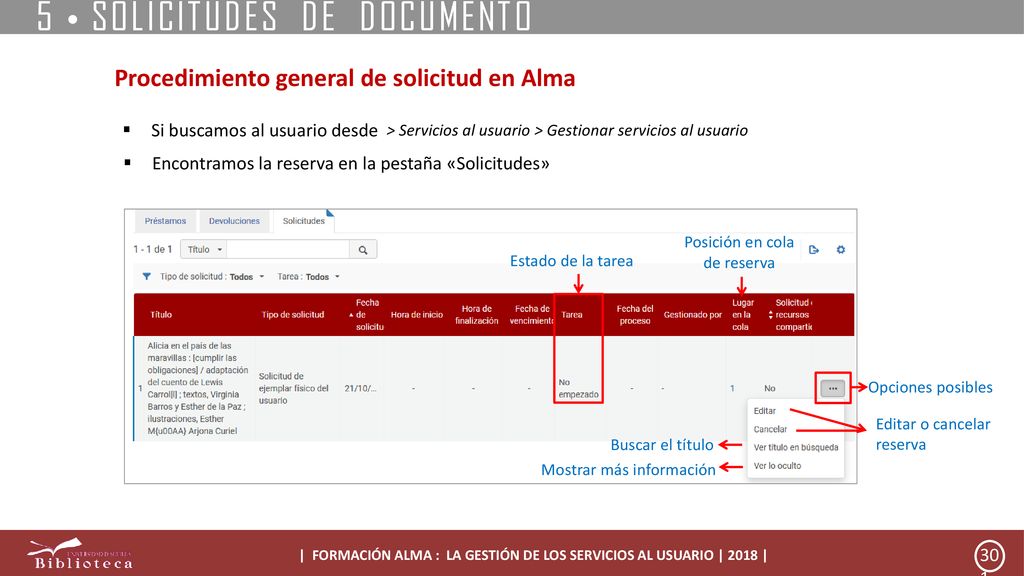 | FORMACIÓN ALMA : LA GESTIÓN DE LOS SERVICIOS AL USUARIO | 2018 |