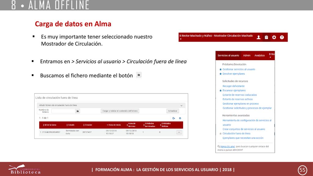 | FORMACIÓN ALMA : LA GESTIÓN DE LOS SERVICIOS AL USUARIO | 2018 |