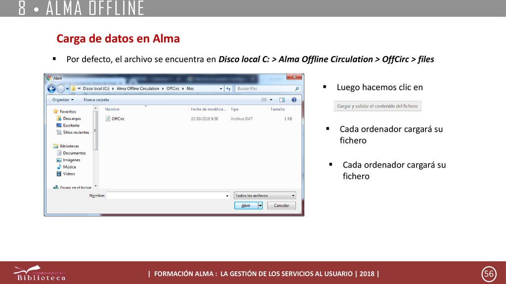 | FORMACIÓN ALMA : LA GESTIÓN DE LOS SERVICIOS AL USUARIO | 2018 |