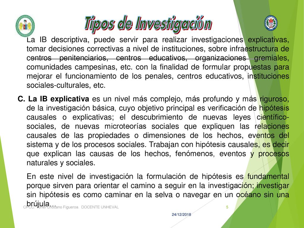 Tipos de Investigación