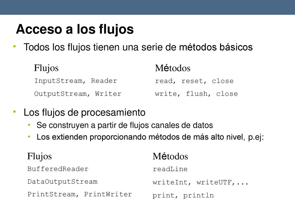 Acceso a los flujos • Todos los flujos tienen una serie de métodos básicos. Flujos. InputStream, Reader.
