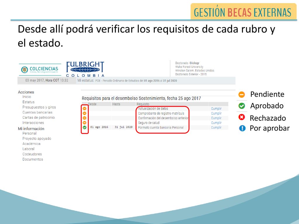 Desde allí podrá verificar los requisitos de cada rubro y el estado.