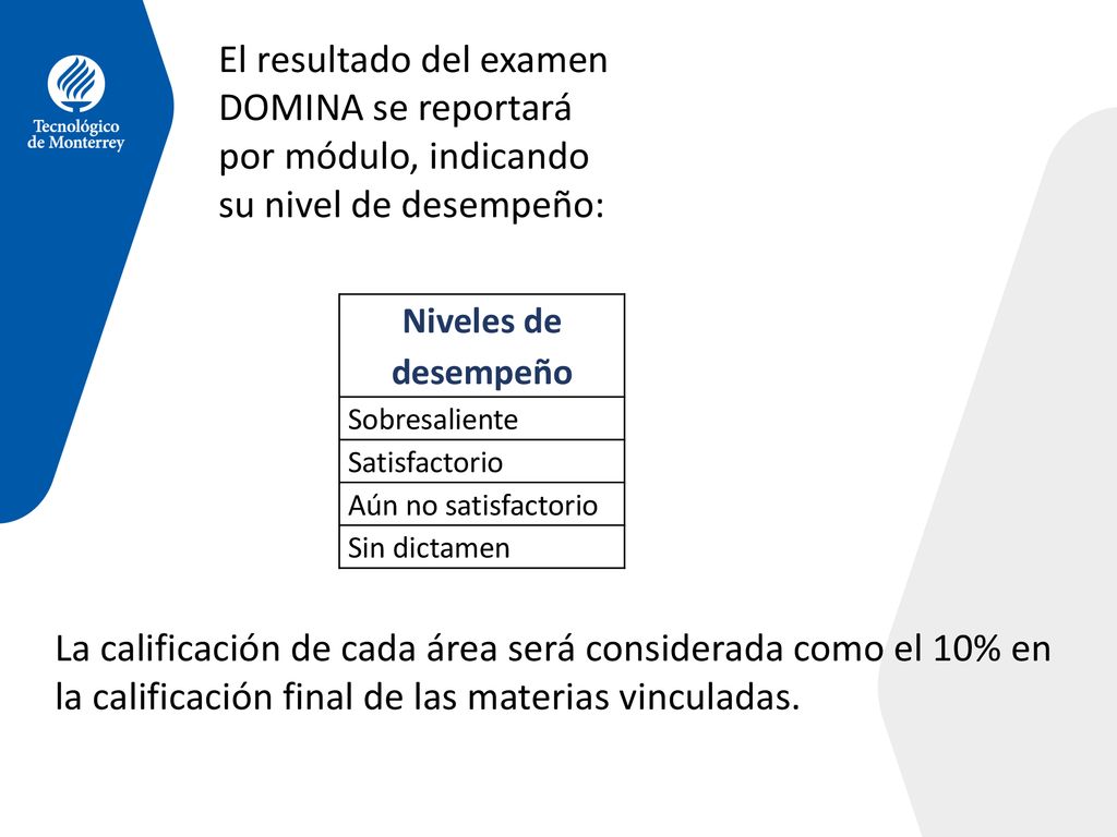 El resultado del examen DOMINA se reportará por módulo, indicando su nivel de desempeño: