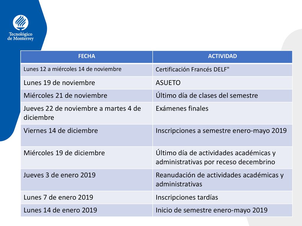 Miércoles 21 de noviembre Último día de clases del semestre