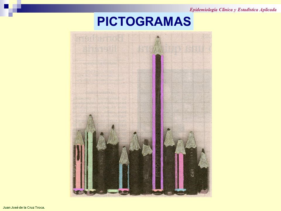 PICTOGRAMAS Epidemiología Clínica y Estadística Aplicada