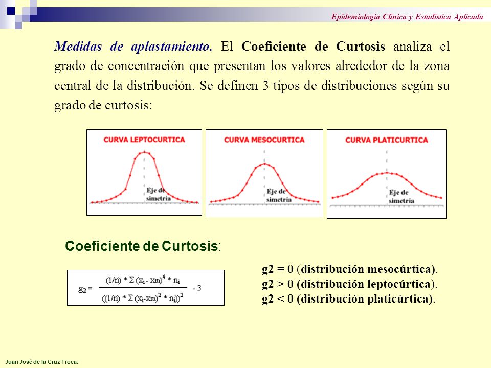 Coeficiente de Curtosis: