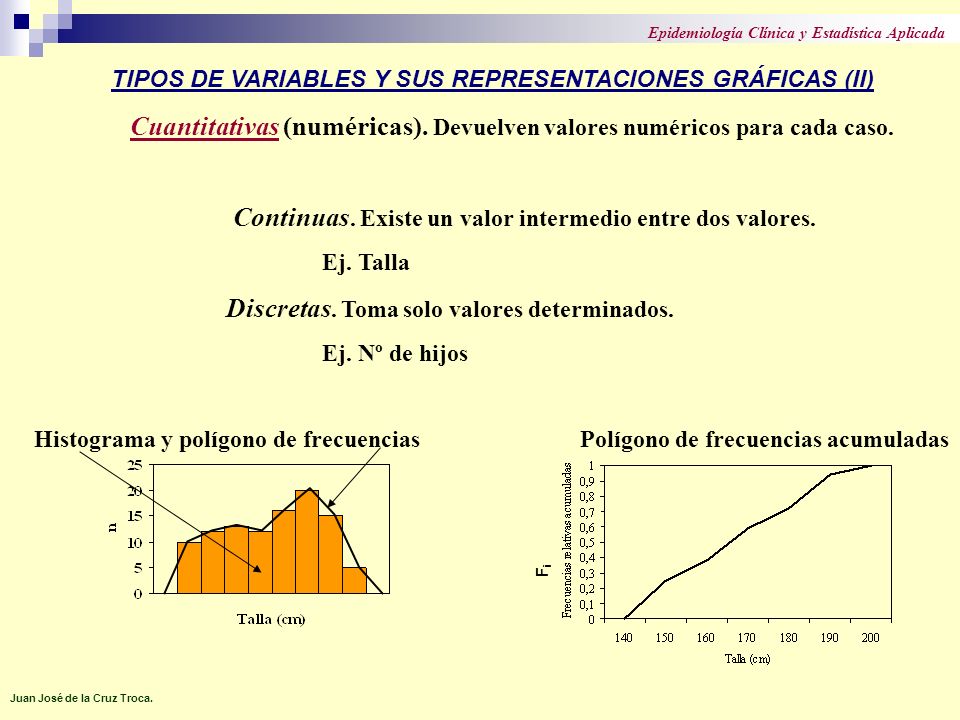 TIPOS DE VARIABLES Y SUS REPRESENTACIONES GRÁFICAS (II)
