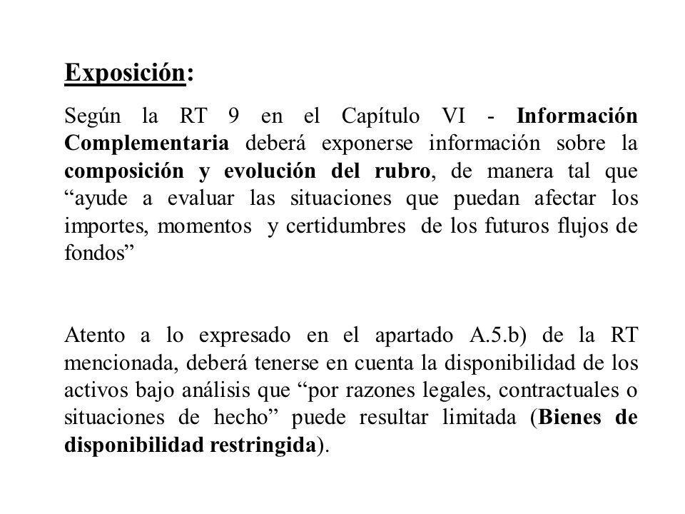 Exposición: