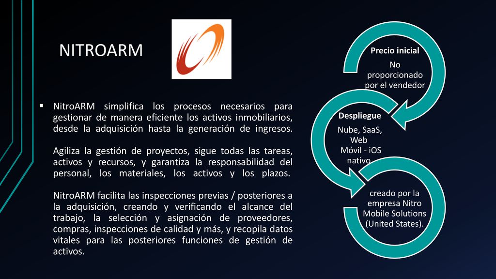 NITROARM Precio inicial. No proporcionado por el vendedor. Despliegue. Nube, SaaS, Web Móvil - iOS nativo