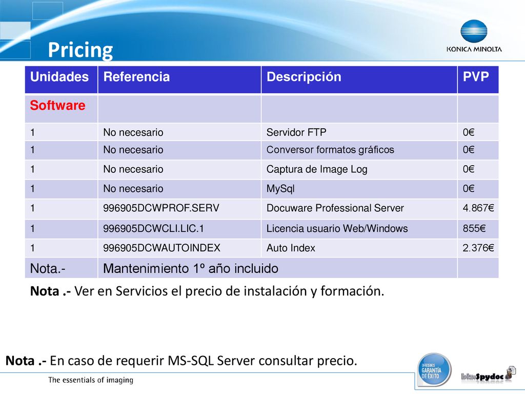 Pricing Nota .- Ver en Servicios el precio de instalación y formación.