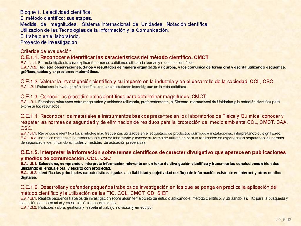 Bloque 1. La actividad científica. El método científico: sus etapas.