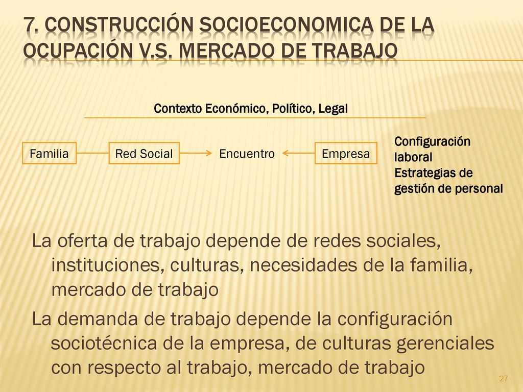 7. Construcción socioeconomica de la ocupación V.S. MERCADO DE TRABAJO