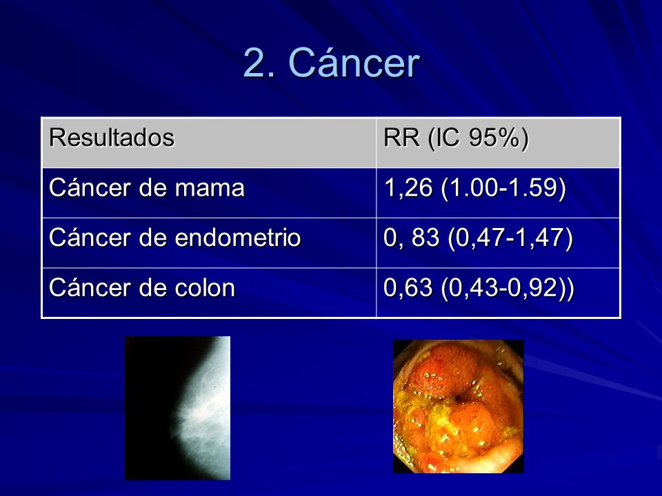 2. Cáncer Resultados RR (IC 95%) Cáncer de mama 1,26 ( )