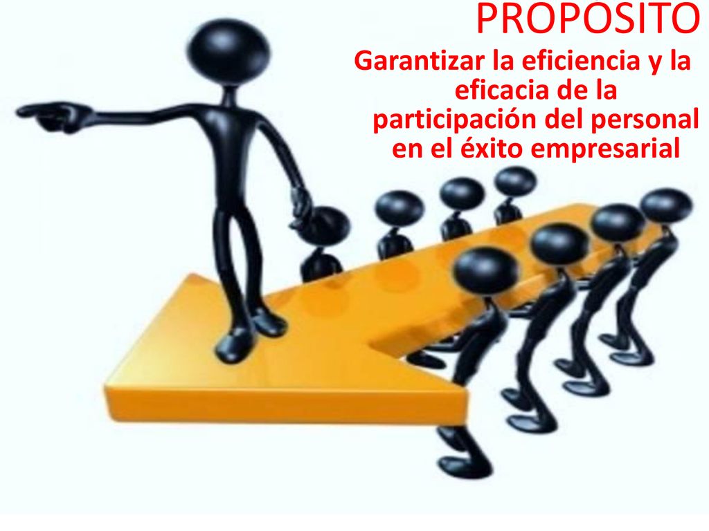 PROPÓSITO Garantizar la eficiencia y la eficacia de la participación del personal en el éxito empresarial.