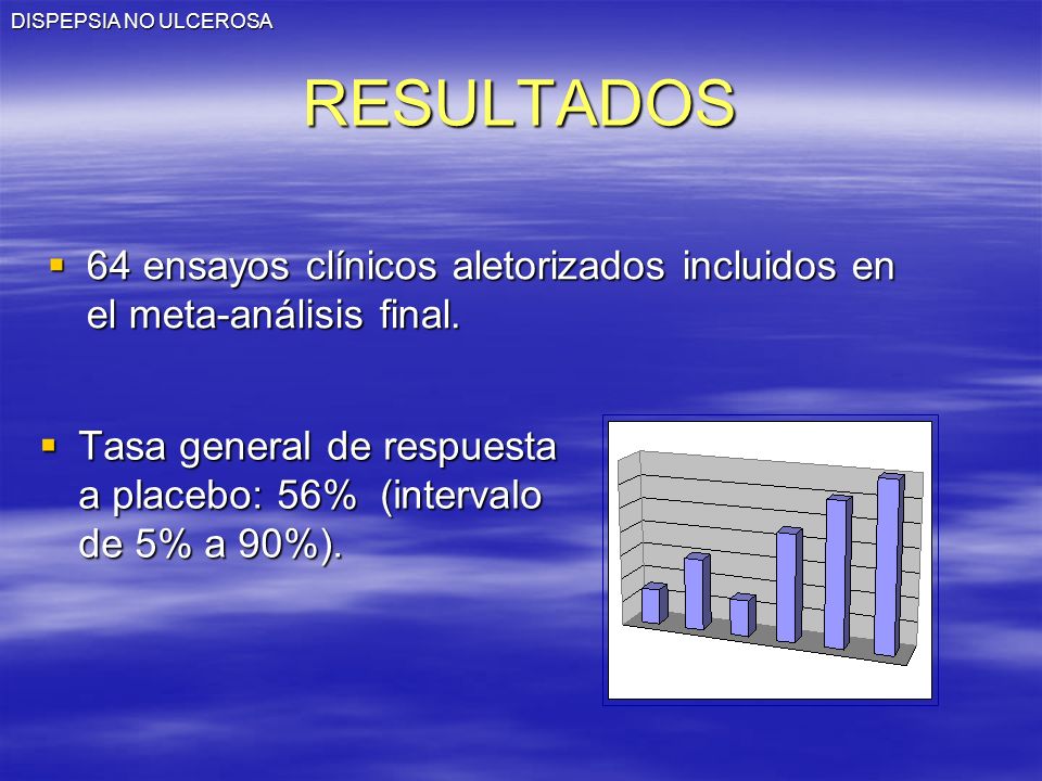 DISPEPSIA NO ULCEROSA RESULTADOS. 64 ensayos clínicos aletorizados incluidos en el meta-análisis final.